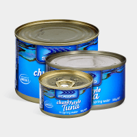 Thịt Hộp - Pate Hộp