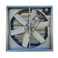 Quạt Công Nghiệp